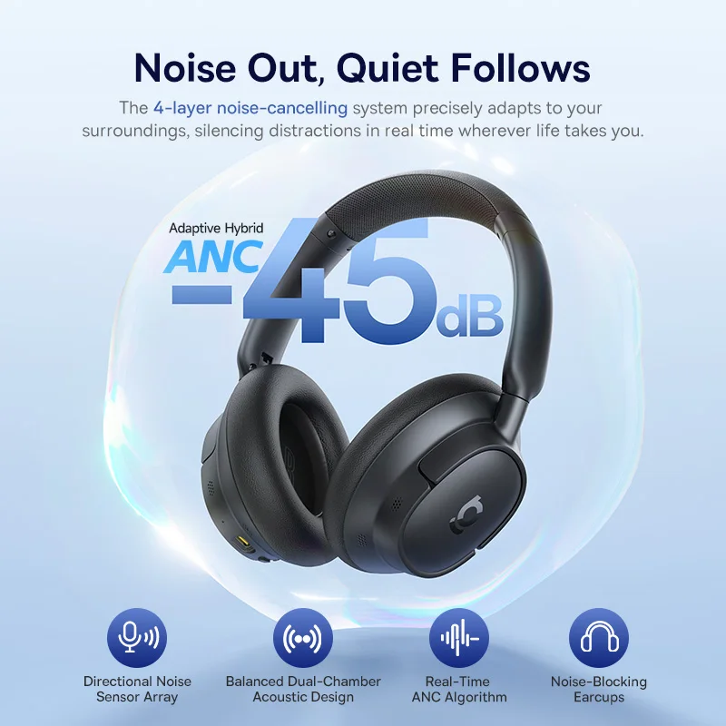 Baseus EH10 NC ANC Wireless He – обзор и цена Telephone Headset Office