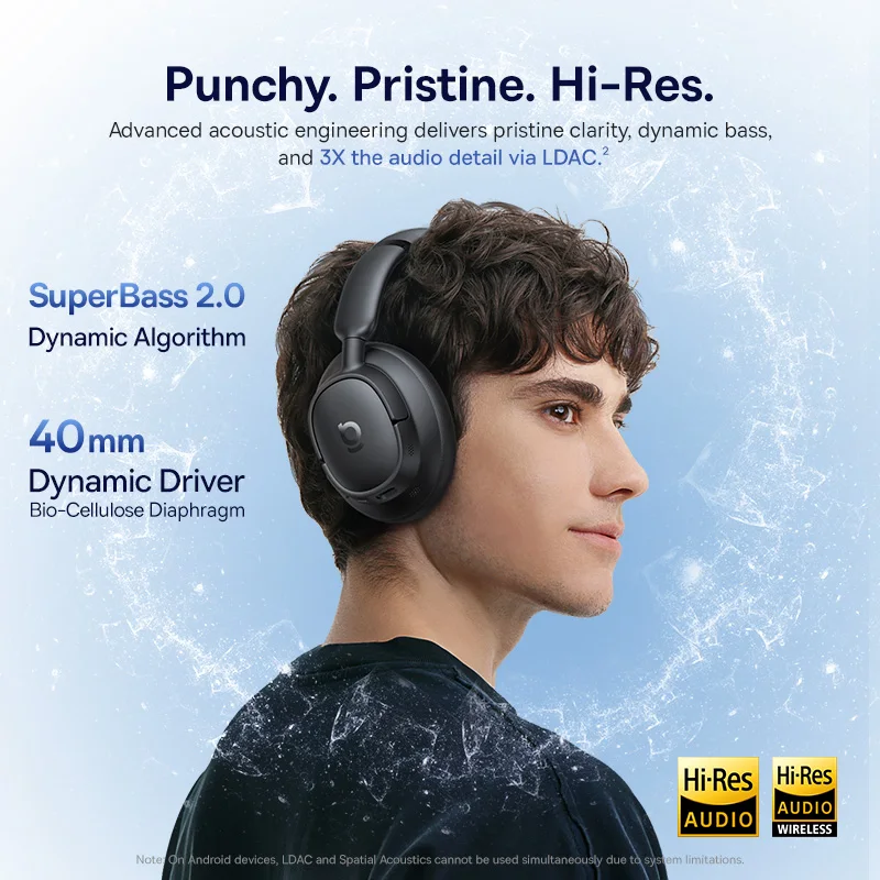 Baseus EH10 NC ANC Wireless He – обзор и цена Telephone Headset Office