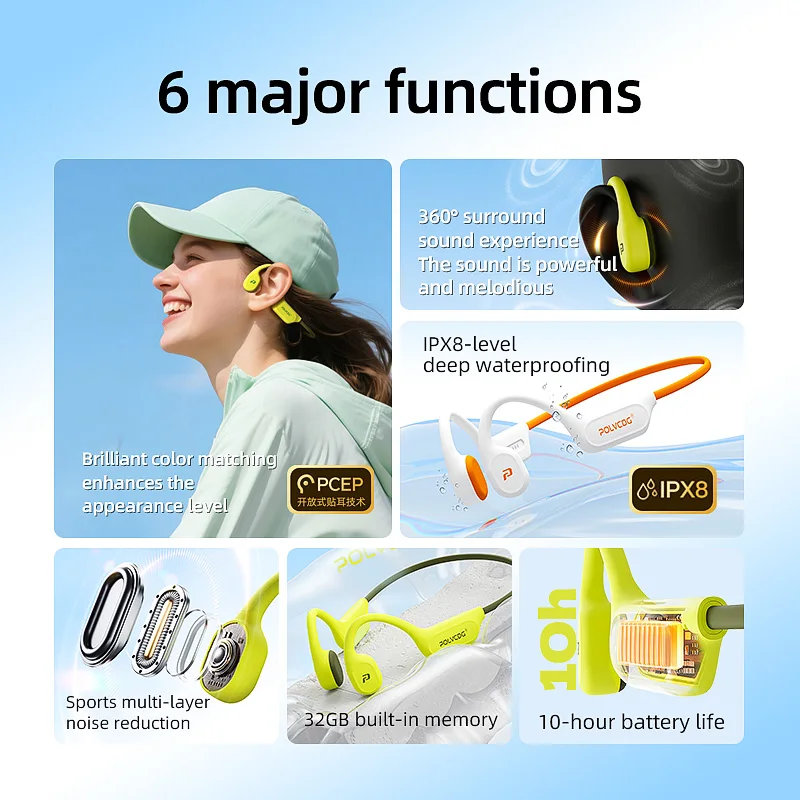 POLVCDG X9 Bone Conduction Ear – обзор и цена Telephone Headset Office