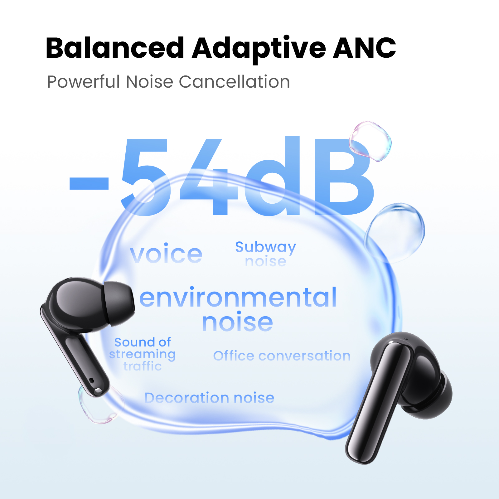 HAYLOU Flowbuds N55 Wireless E – обзор и цена Telephone Headset Office