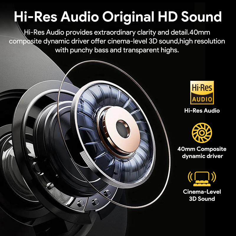QCY H3 ANC Hi-Res Audio Wirele – обзор и цена Telephone Headset Office