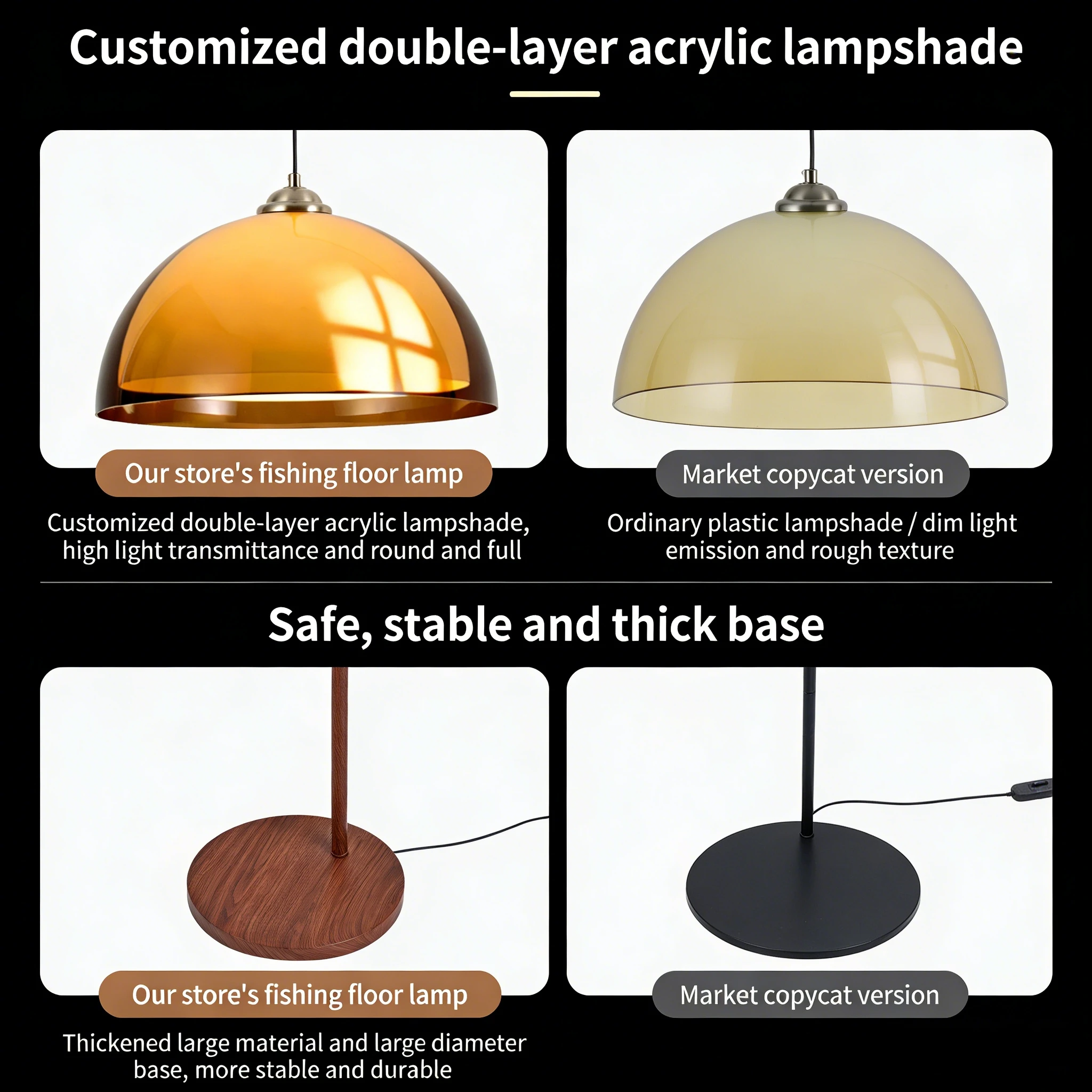Vintage Acrylic Lampshade Floo – обзор и цена Floor Lamp Arched
