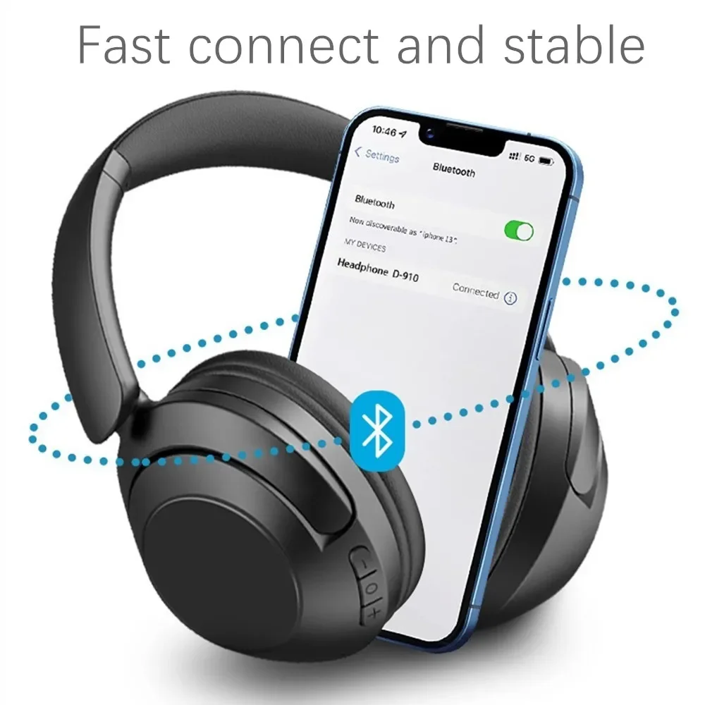 Shoumi 15 Hour Wireless Headse – обзор и цена Telephone Headset Office