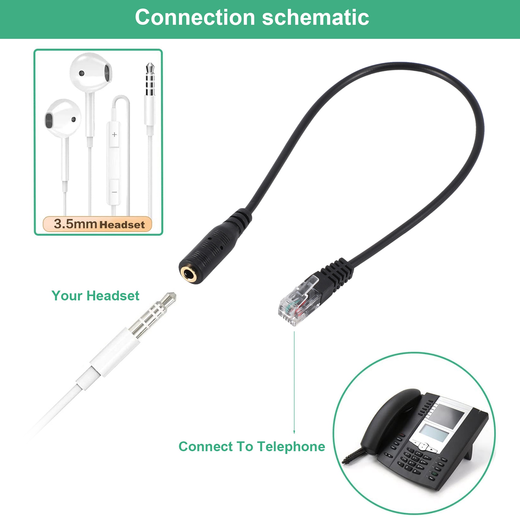 3.5mm Plug Jack to RJ9 for iPh – обзор и цена Telephone Headset Office